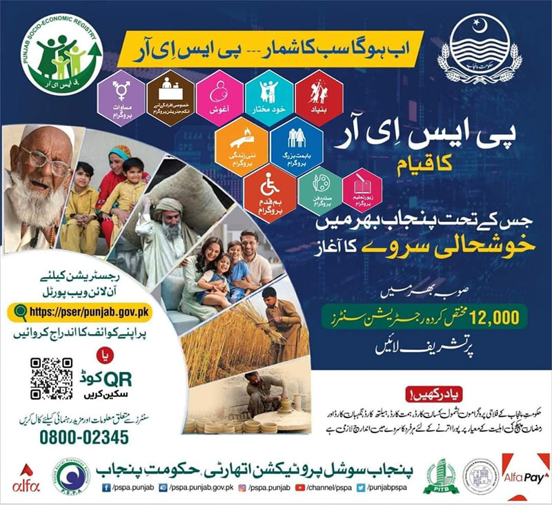 PSER Registration 2024 pser.punjab.gov.pk